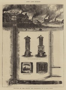 Pits and Pitmen